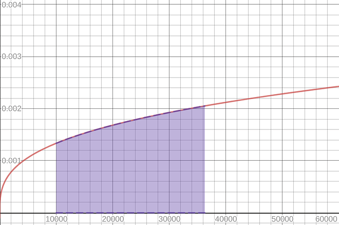 desmos-graph